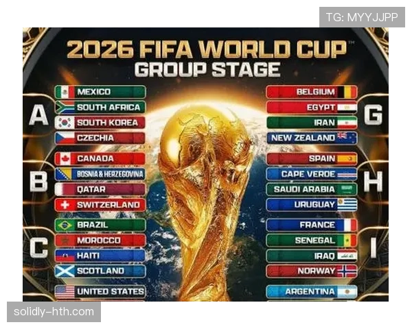 2026世界杯晋级决定规则详解