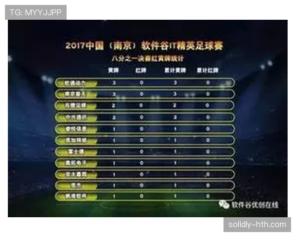 巴拿马队冲击2026世界杯前景分析：能否从北美区突围？