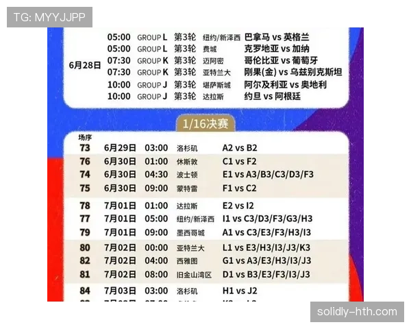 2026世界杯48队扩军后黑马机会增加吗