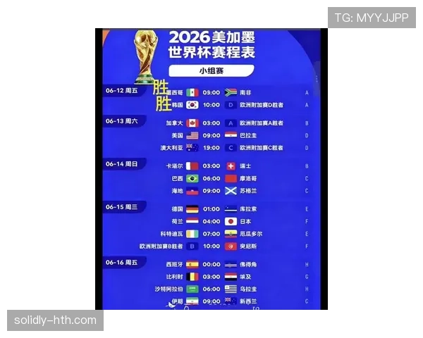 2026世界杯欧洲球队晋级概率排名