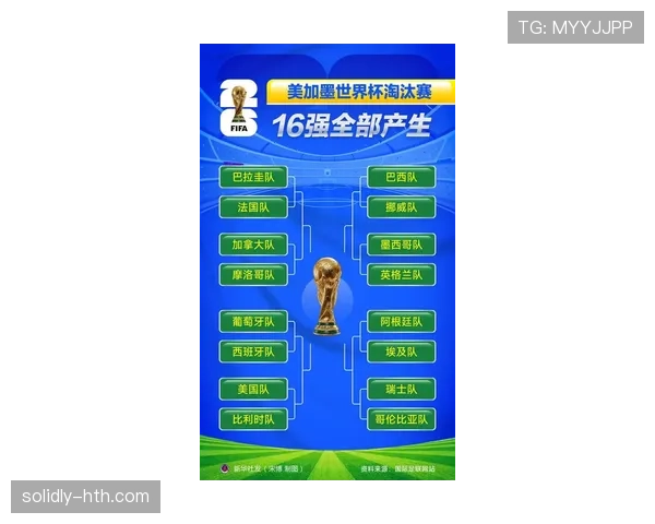 2026世界杯加时赛规则:淘汰赛阶段赛制说明 2026世界杯加时赛规则:淘汰赛阶段赛制说明